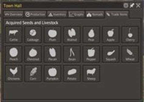 banished trade items|Trade Items .
